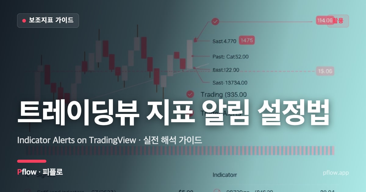 트레이딩뷰 지표 알림 설정법(Indicator Alerts on TradingView) 보는법 — 활용 지표 가이드