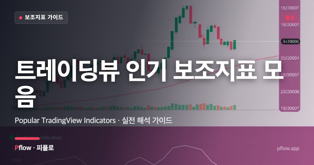트레이딩뷰 인기 보조지표 모음(Popular TradingView Indicators) 보는법 — 활용 지표 가이드