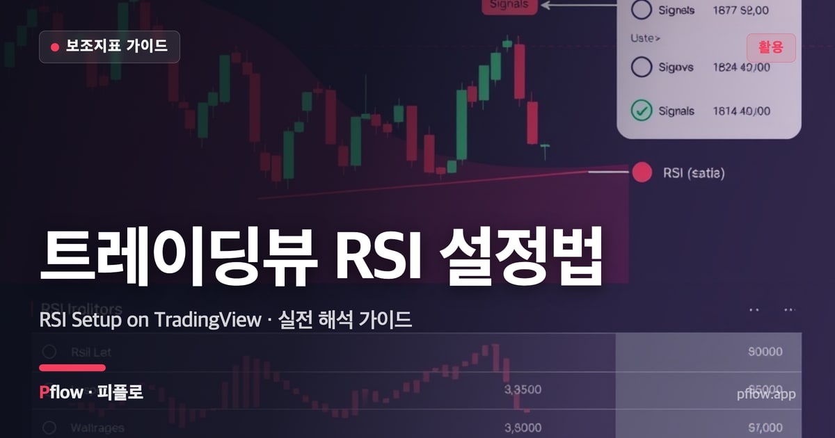 트레이딩뷰 RSI 설정법(RSI Setup on TradingView) 보는법 — 활용 지표 가이드