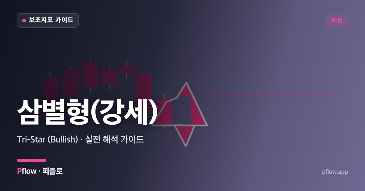 삼별형(강세)(Tri-Star (Bullish)) 보는법 — 패턴 지표 가이드