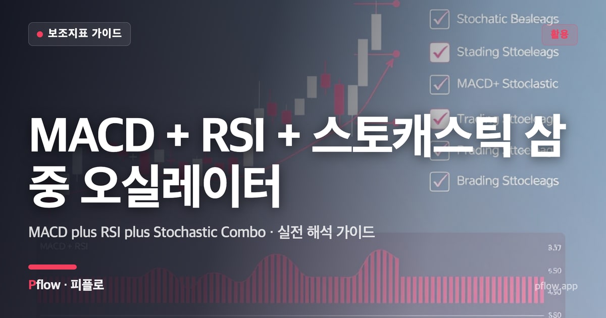 MACD + RSI + 스토캐스틱 삼중 오실레이터(MACD plus RSI plus Stochastic Combo) 보는법 — 활용 지표 가이드