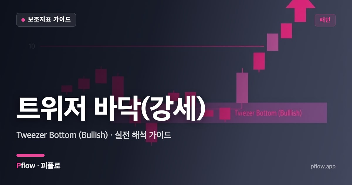 트위저 바닥(강세)(Tweezer Bottom (Bullish)) 보는법 — 패턴 지표 가이드