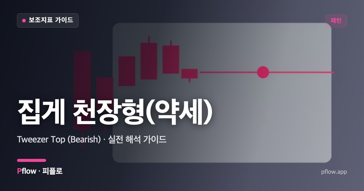 집게 천장형(약세)(Tweezer Top (Bearish)) 보는법 — 패턴 지표 가이드