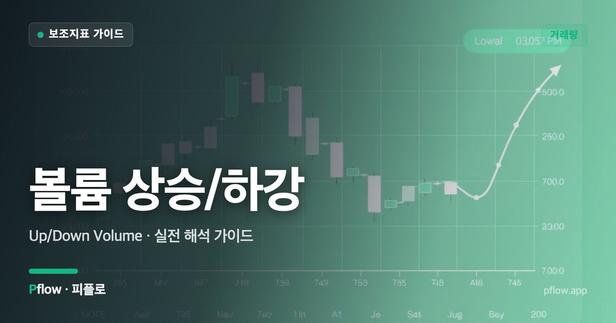 볼륨 상승/하강(Up/Down Volume) 보는법 — 거래량 지표 가이드