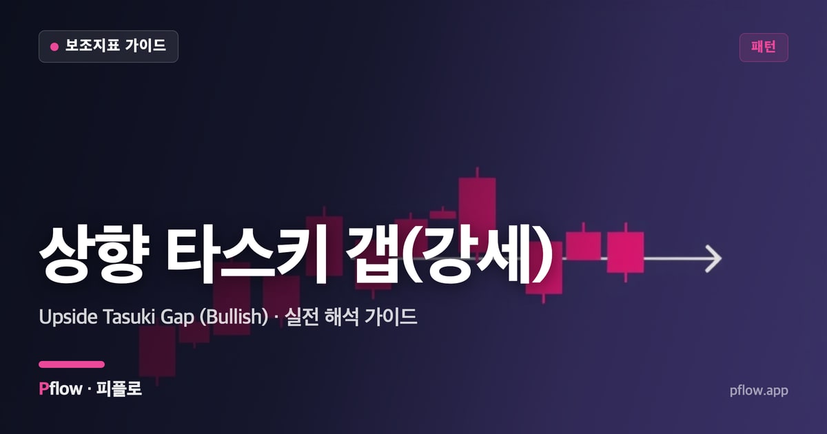 상향 타스키 갭(강세)(Upside Tasuki Gap (Bullish)) 보는법 — 패턴 지표 가이드