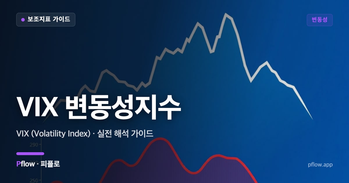 VIX 변동성지수 대표 이미지