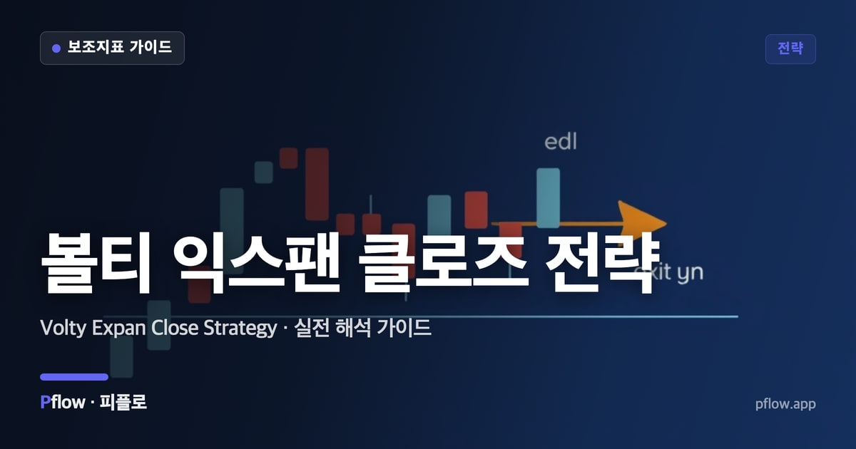 볼티 익스팬 클로즈 전략(Volty Expan Close Strategy) 보는법 — 전략 지표 가이드