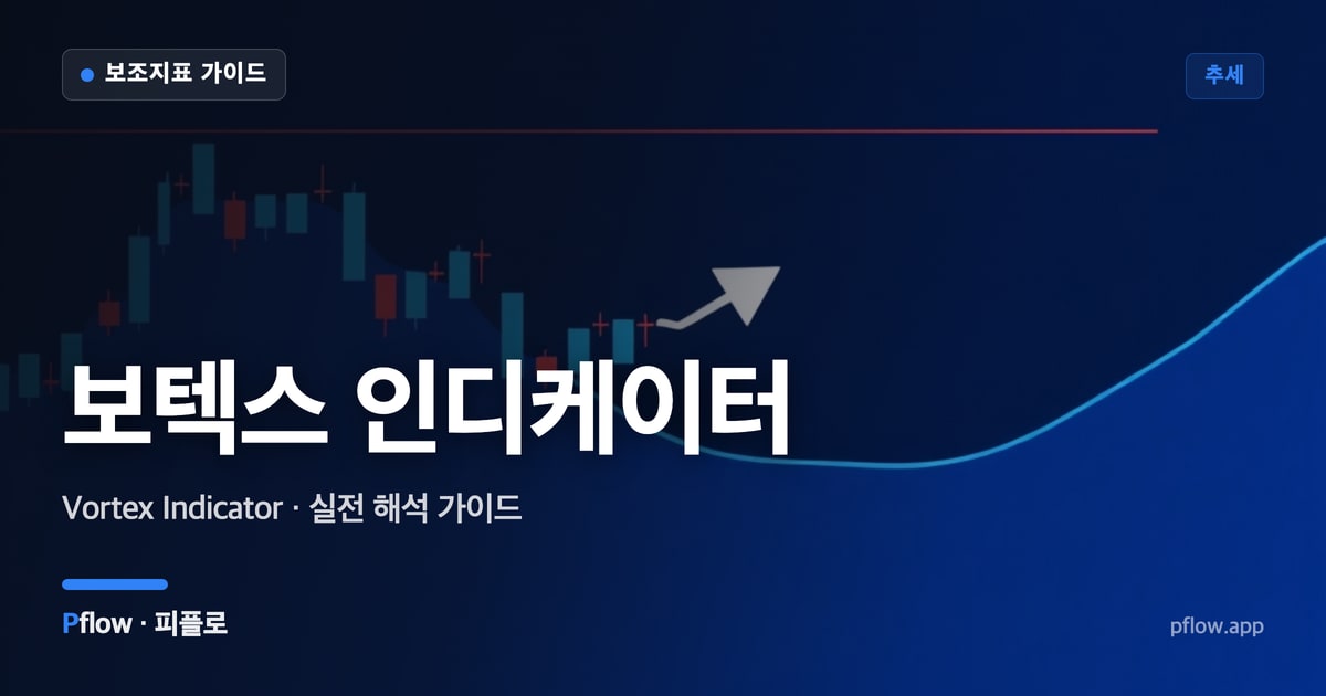 보텍스 인디케이터 대표 이미지