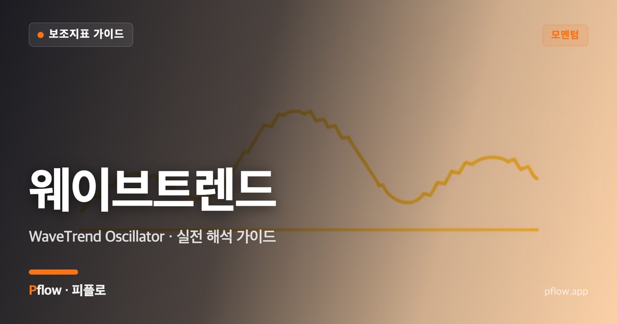 웨이브트렌드(WaveTrend Oscillator) 보는법 — 모멘텀 지표 가이드