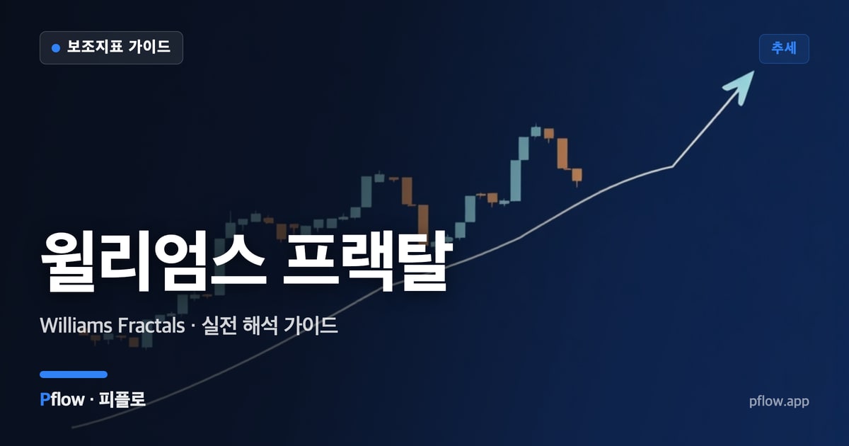 윌리엄스 프랙탈 대표 이미지